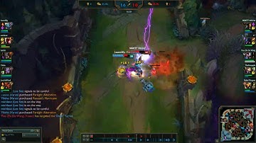 When the GP fed and 2 levels up but Fizz too stronk