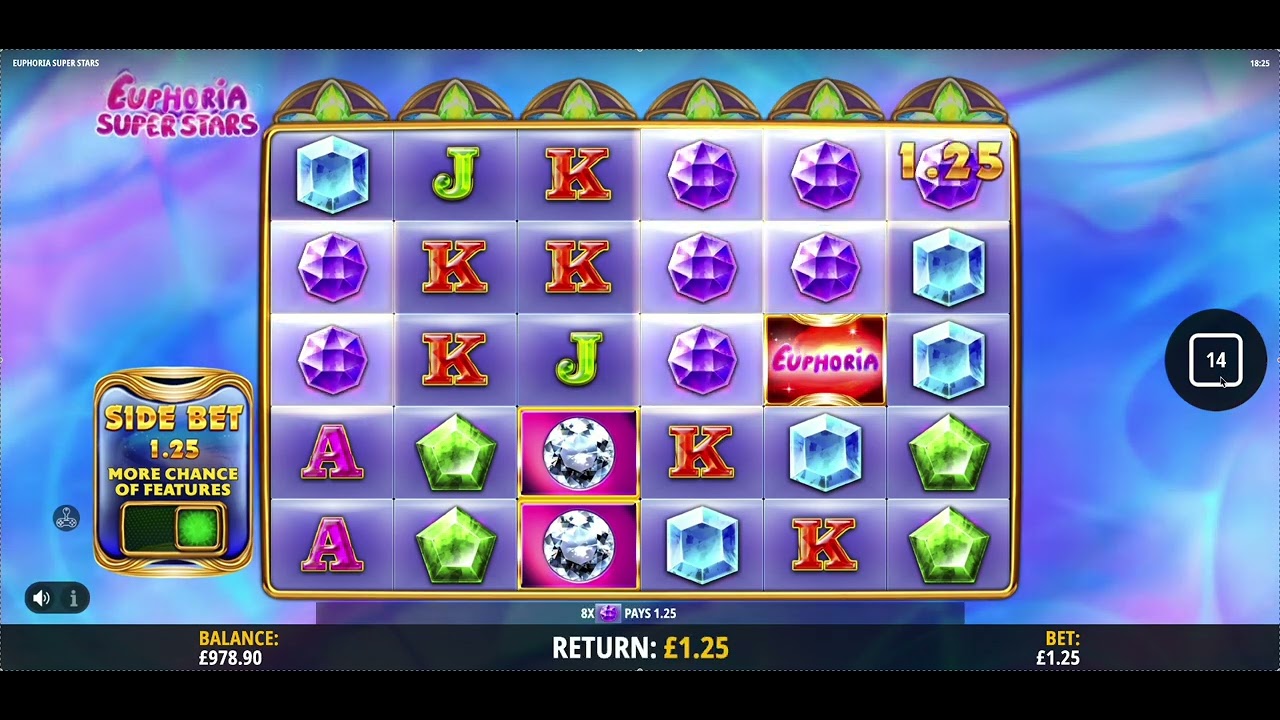 cá cược mu88 Euphoria Super Stars Slot Demo Gameplay – Star Multipliers Unleashed!