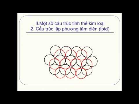 Tinh Thể Kim Loại - Elearning Cấu Trúc Tinh Thể Kim Loại (Chương Trình Chuyên Hóa Học 10) -  Phạm Thị Thu Thanh