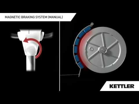 Simulacija magnetne zavore (ročno krmiljenje)