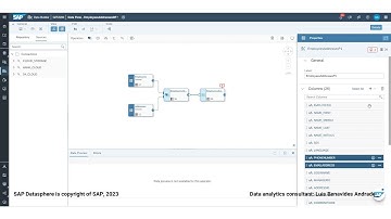 My hands-on experiences in SAP Datasphere create data flow to extended employees attribute scenario