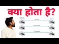 SIMPLEX / HALF DUPLEX / FULL DUPLEX CHANNEL / MODEL #computer #cpct #shortcut #typing #basiccomputer