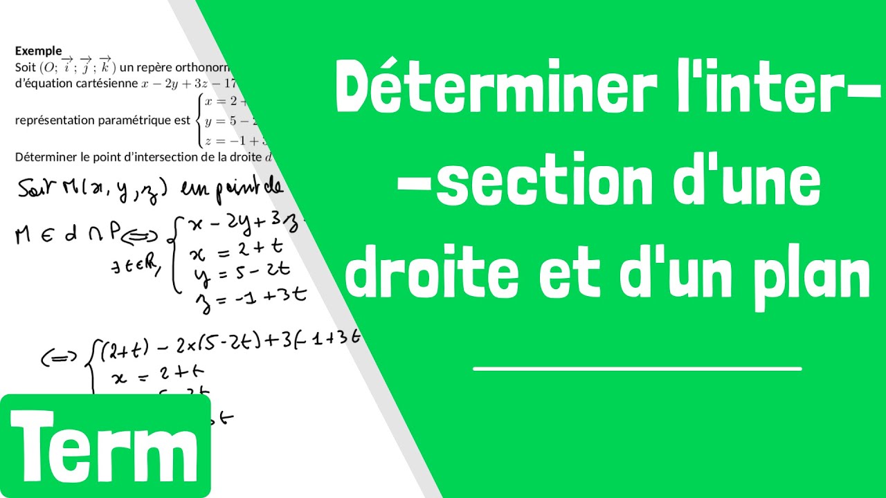 Comment déterminer le point d'intersection d'une droite et d'un plan de l'espace ?