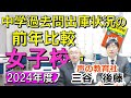 【中学受験】2024年度入試「中学過去問出庫状況の前年比較(女子校編)」過去問が売れてる人気校、そしてねらい目校はどこ?※2023年11月時点