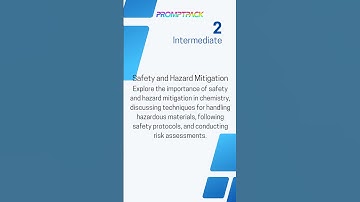 AI Prompts for Chemists by PromptPack | #AI #ChatGPT #Bard #Bing