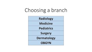 Choosing a branch Part 1: Radiology Medicine Pediatrics Surgery Dermatology OBGYN