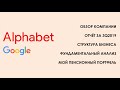 Alphabet (Google) - Обзор компании из моего портфеля. Индекс S&P500