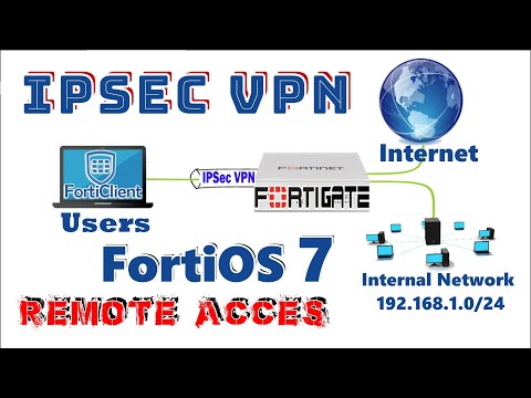 How to Configure IPsec VPN Remote Access on FortiGate Firewall FortiOS 7