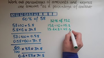 L2.5.1. Functional Skills Maths Level 2: Work out % of amounts & express 1 amount as a % of another