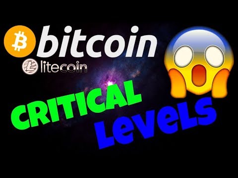 ?BITCOIN and LITECOIN CRITICAL LEVELS?! bitcoin litecoin price prediction, analysis, news, trading