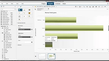 SAP Lumira - Creating custom groupings and hierarchies