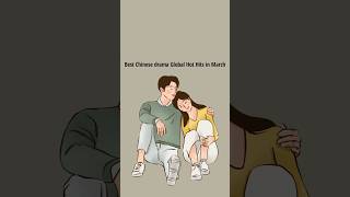 Best Chinese Drama Global Hot Hits In March