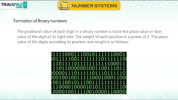 Number System | Chapter - 1 | Trackpad