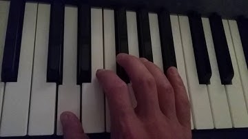How to play a D Augmented Chord on piano