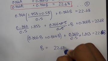 Concurrent coplanar force system - Finding Two unknown forces with known direction - Part 3 of 3