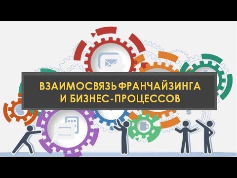 Видео: Взаимосвязь бизнес-процессов и франчайзинга | как создать франшизу | упаковка франшизы