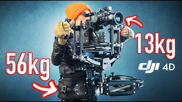 Mechanical GIMBAL support system - Freedom of movement