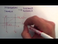 Understanding the Distance Formula