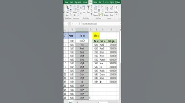 Cách xử lý một số lỗi thường gặp khi dùng hàm VLookup #Shorts