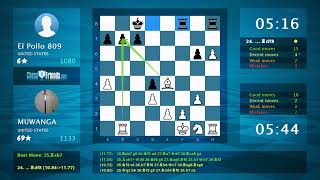 Chess Game Analysis: MUWANGA - El Pollo 809, 1-0 (By ChessFriends.com)