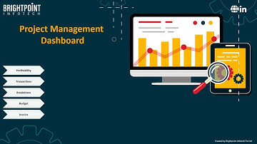 Project Management Dashboard | Brightpoint Infotech Power BI Reports Showcase