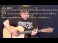 See You Again (Wiz Khalifa) Strum Guitar Cover Lesson with Chords/Lyrics - Capo 3rd