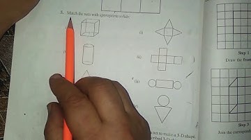 Chapter 15 Ex 15.1| Q5| Class 7 NCERT Math| visualising solid shapes