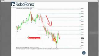 Forex. Модели разворота тренда Forex. Модели разворота тренда