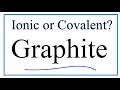 Graphite Structure and Properties