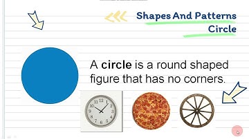 Class 2 : Maths : Topic , shapes And Patterns (Part 1) By Miss Umaiya Qasim