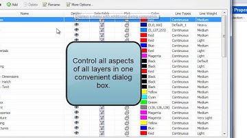 Envisioneer v9: Layers Worksheet Dialog