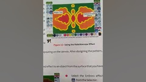 Ch -3 Advanced features of Tux Paint ( part -2 )