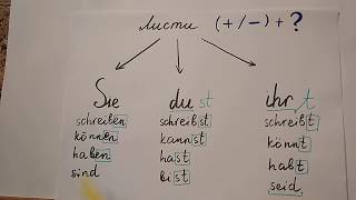 Schreiben A1 - написання листа до Sie.