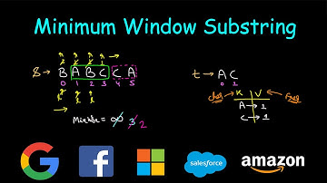 Minimum Window Substring | Leetcode #76