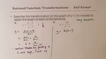 TIPS and Tricks Transformation of Rational Function with Parent Function