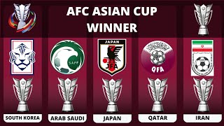 Daftar Juara AFC Asian Cup | 1956 - 2023