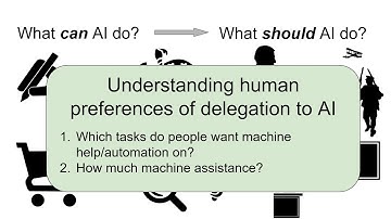 Task Delegability to AI: NeurIPS 2019 Paper