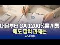 GA 1200%룰 시행…과제는 [말하는 기자들_금융_0617]