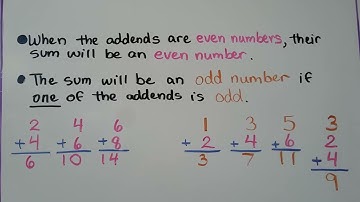 3rd grade math 1.1, Number Patterns & Commutative Property of Addition