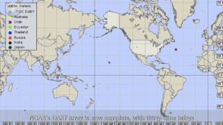 Tsunami Science: 10 Years since Sumatra