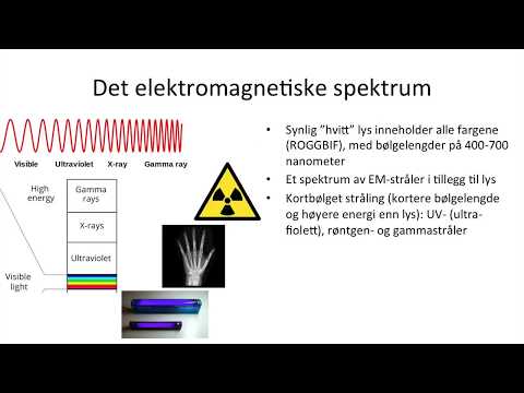 Video: Hvordan Bestemme Den Høyeste Rekkefølgen Av Spekteret Til Et Diffraksjonsgitter