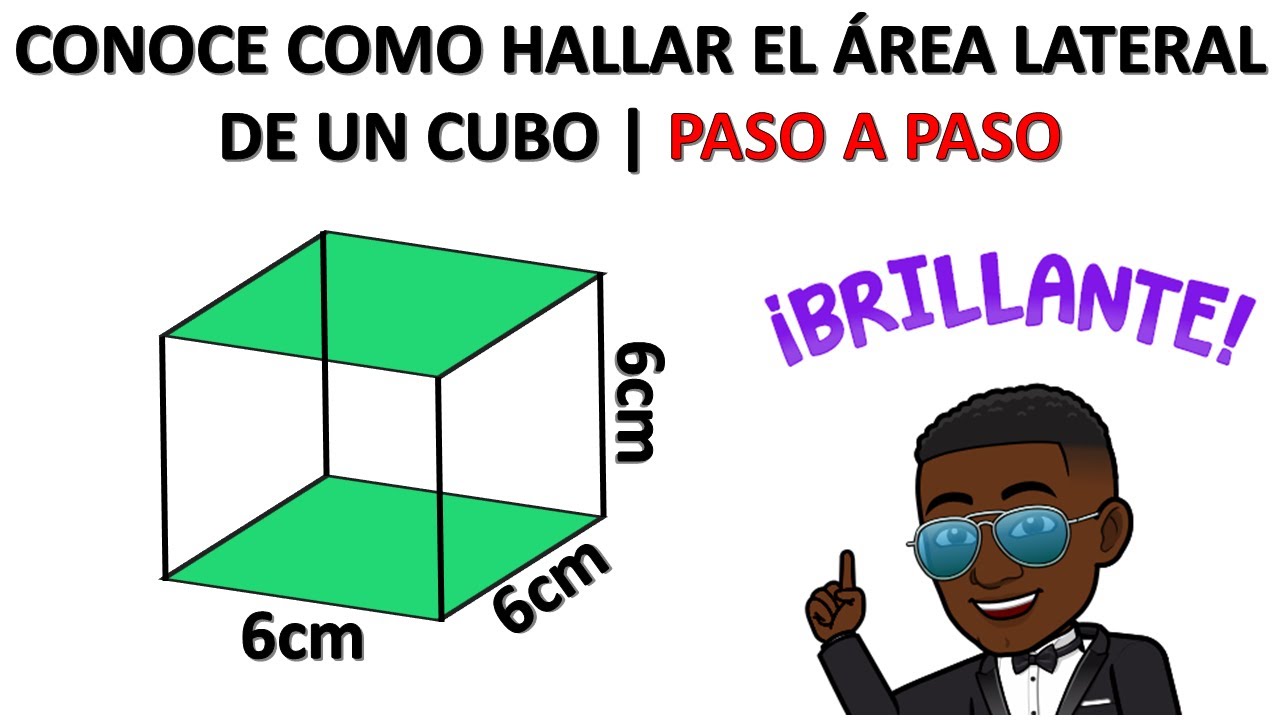 Calcular el área de un cubo