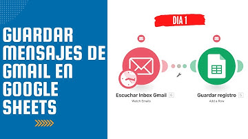 Automatizar Gmail y Google Sheets - Día 1 Tutorial Integromat