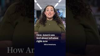 How Americans feel about inflation right now