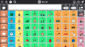 TD Snap AAC: a bilingual setup for Mandarin Chinese and English