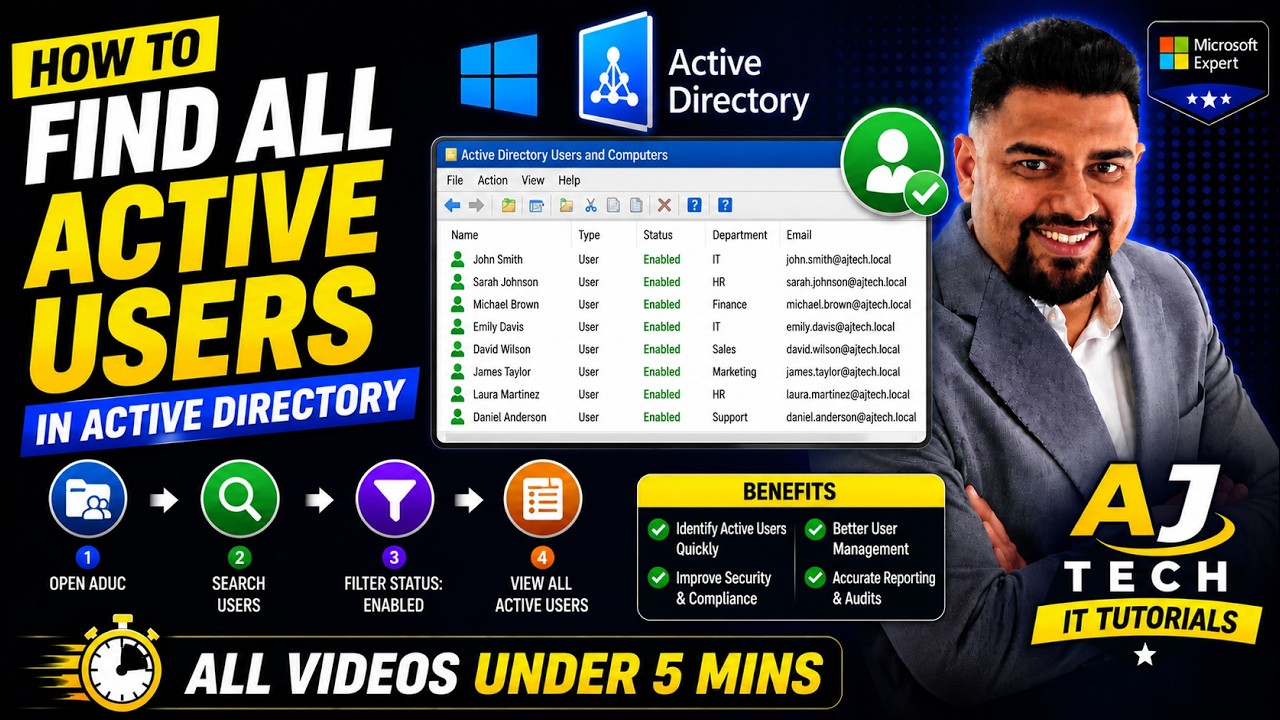 Active Users Website How to Find All Active Users in Active Directory - YouTube