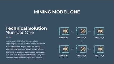 Crypto Coin PowerPoint Presentation Template