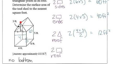 Ch1 -- Composite Objects