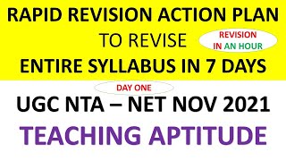 Teaching Aptitude/complete Theory crash course for Paper 1  of NTA UGC NET Nov 2021 Exam Dr Trupti. screenshot 4