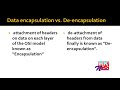 Data encapsulation part 12